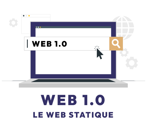 WEB 1.0 : Un web statique et consultatif, la première page web date de 1991